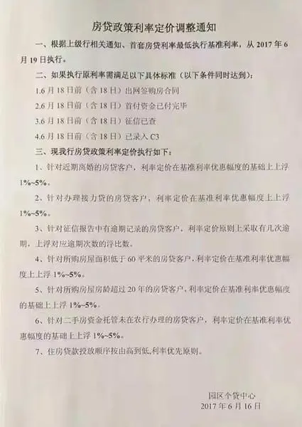 6月19日起苏州首套房贷全面执行基准利率！