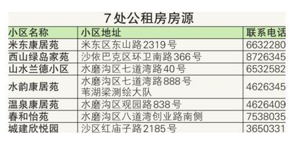 公租房 |乌鲁木齐市公布三区域7处公租房房源