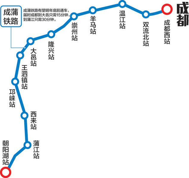 成都铁路