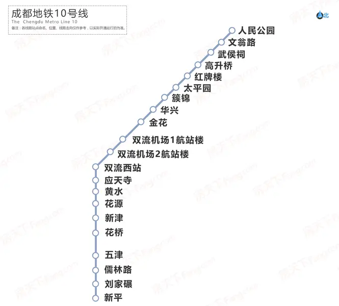 成都地铁1号线挤爆了?这条线表示不服!