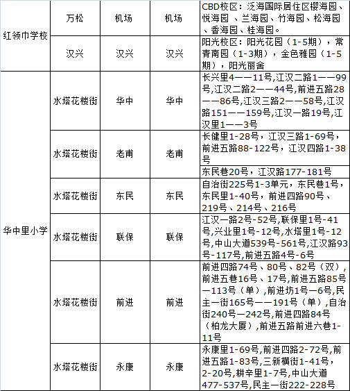 江汉