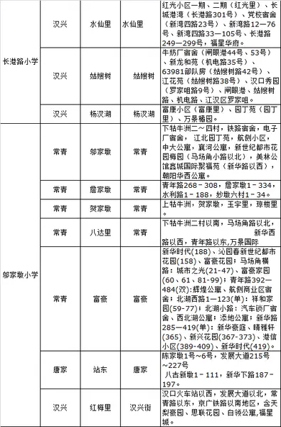 江汉