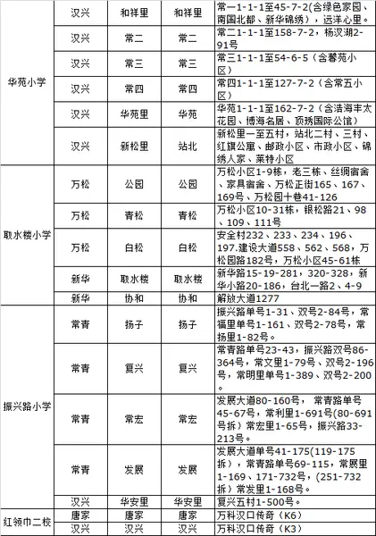 江汉