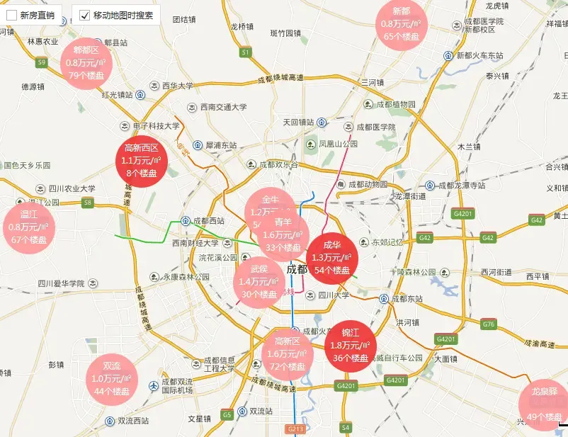 成都新楼盘