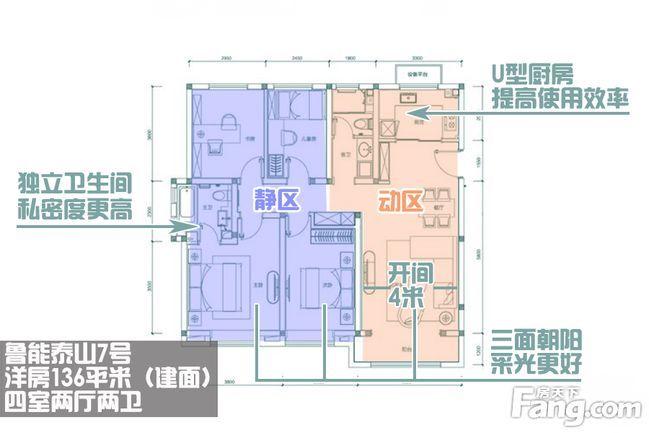 同面积：鲁能的136平米四室洋房VS龙湖的140平三室洋房