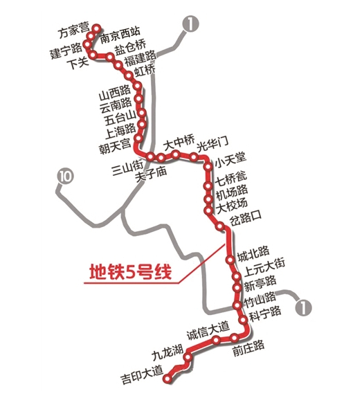 地铁5号线再传新消息 总投资196亿将在2020年底通车