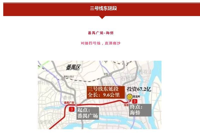 共设4座车站,自西往东依次为番禺客运站,广州新城西,金光大道和海傍