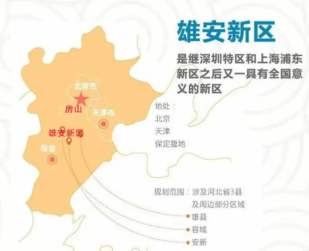 位于北京市区与雄安新区必经之地的房山,将再次借助新区的崛起迎来新