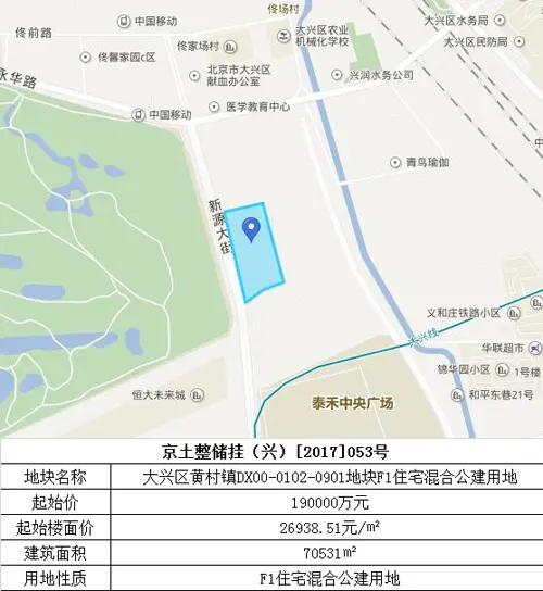 出让地块位置及指标