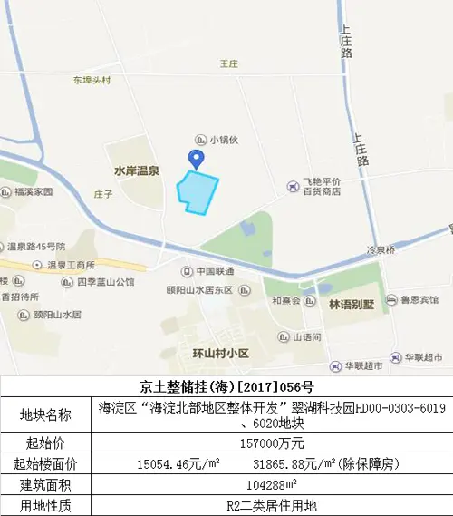 出让地块位置及指标