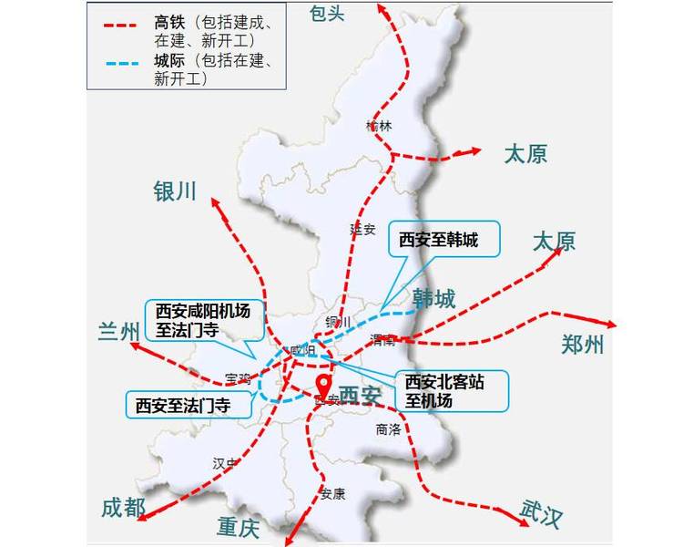 图:陕西省未来高铁规划