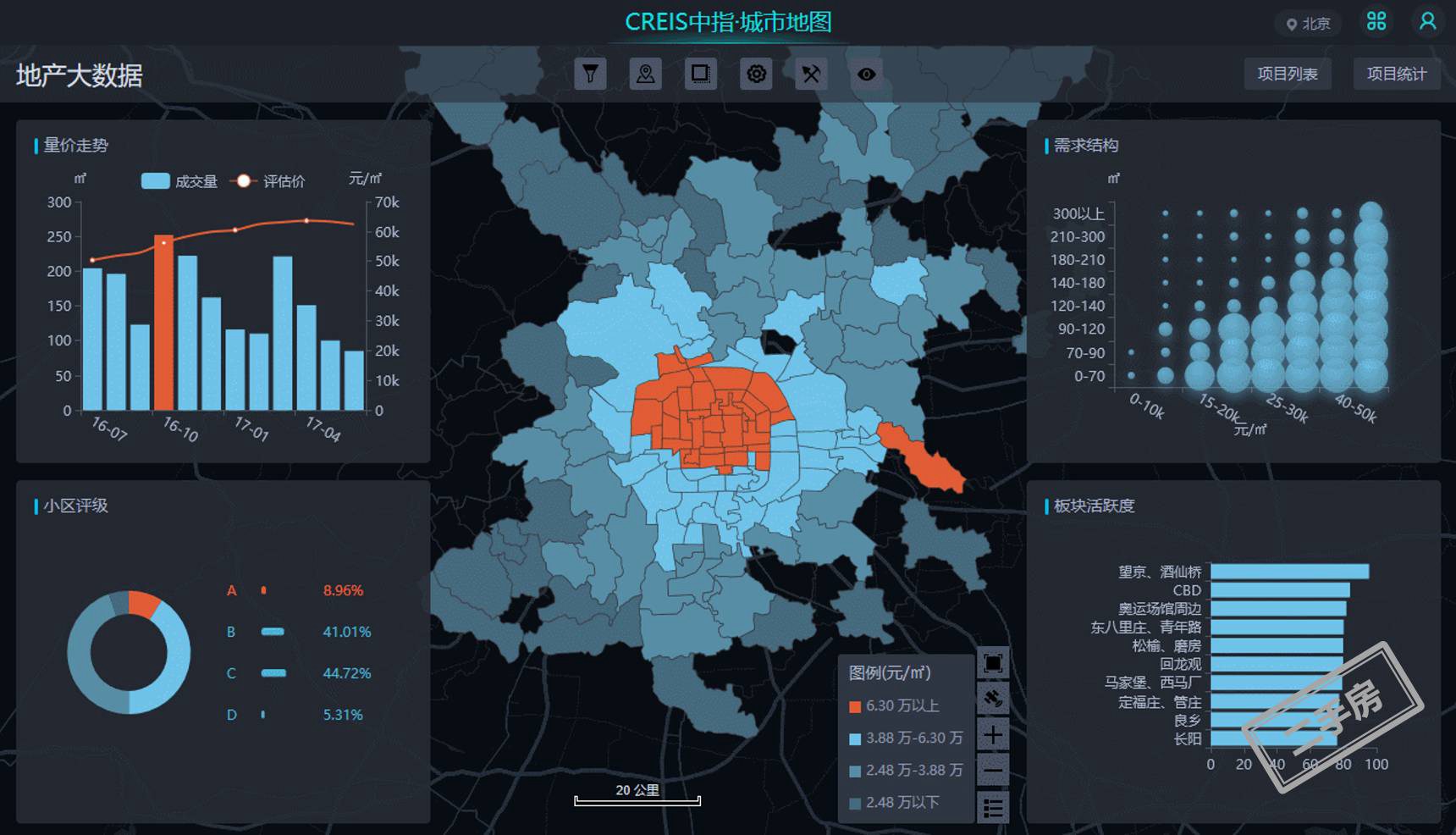 大数据预见地产未来,creis中指 城市地图正式发布