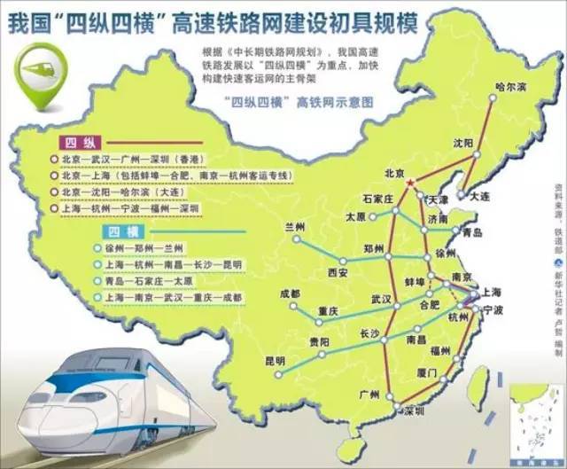 中国将有一条高铁将于2018年通车 沈阳到北京2个多小时搞掂！