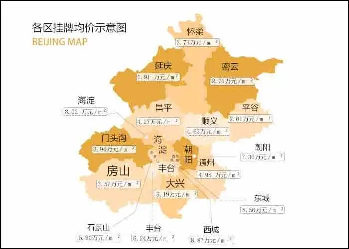 房价地图