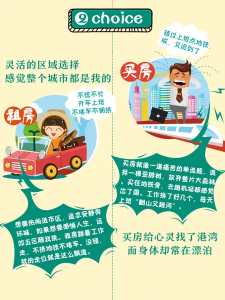 租房VS买房 租灵活买放心，你怎么选？