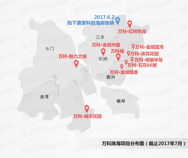 11年万科与珠海共成长-万科城业主论坛- 珠海房天下