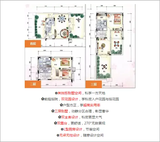 保利桃花源 从化