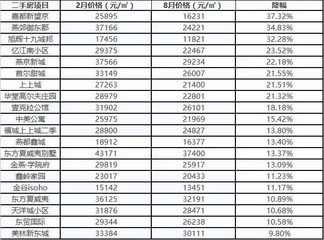 厂房租赁后期生意添补订定有用性及合法性阐述，老有所养做大做优银发经济（城乡白叟有福了！2025年养老金再迎双厚利好快看看你能多领多少钱？三大转折更知心）