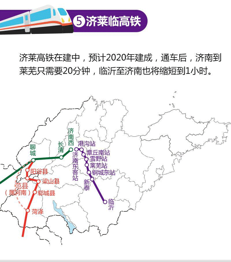 2020山东市市通高铁 在建8条线路规划站点与工程进展详解