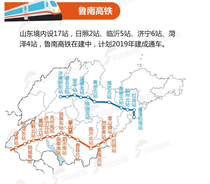 鲁南高铁2019年底通车时速350km(附线路图)