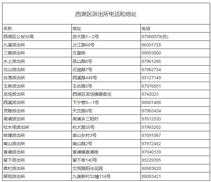 派出所的电话4