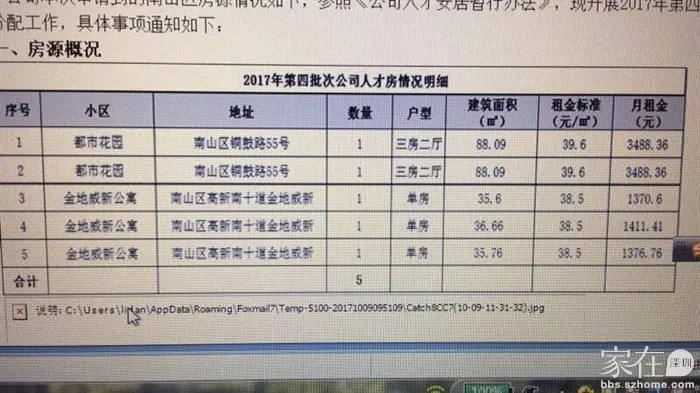 2017年深圳南山公租房有哪些?上下半年有近3000多套!