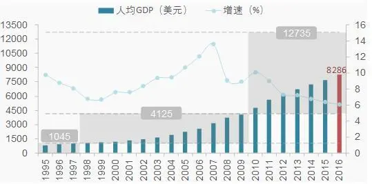 迈阿密滨海城市崛起之路 海口能否复制?