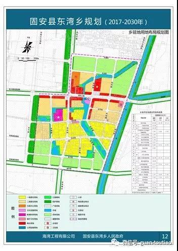 规划:《固安县东湾乡规划(2017-2030年)》公示