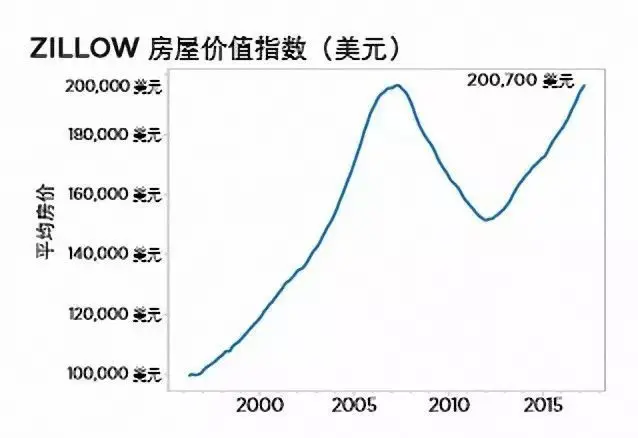 2007人口_9省14县——碧桂园结对帮扶33.6万贫困人口(2)