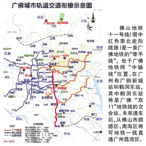 广佛“双十一”地铁线牵手 造就广佛地铁“黄金走廊”-广州新房网-房天下