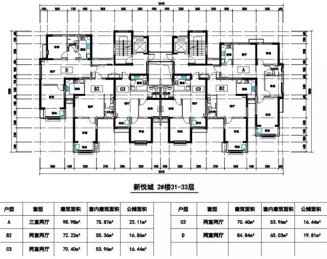 济南这个地块要拆迁了附安置房规划平面图户型图