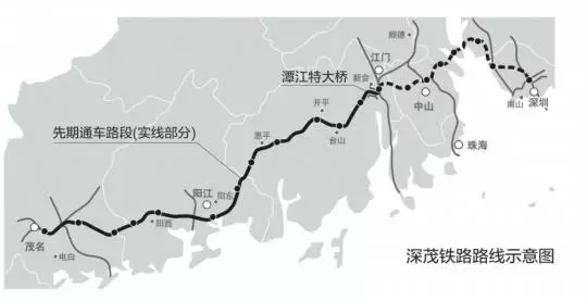 深茂铁路