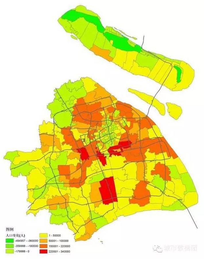 绿色表示人口减少,红橙黄色表示人口增加,很明显的看到,因为卫星城的