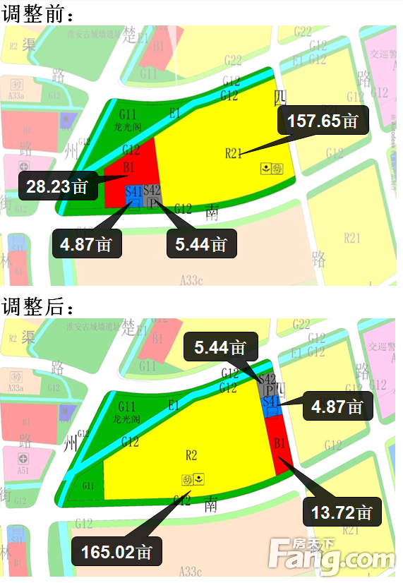 关于《淮安市楚州城东单元控制性详细规划》的局部地块调整公示