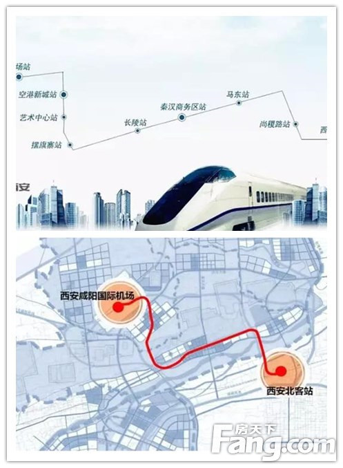 秦汉新城——13号线地铁直达 3条公交线直通西安和咸阳