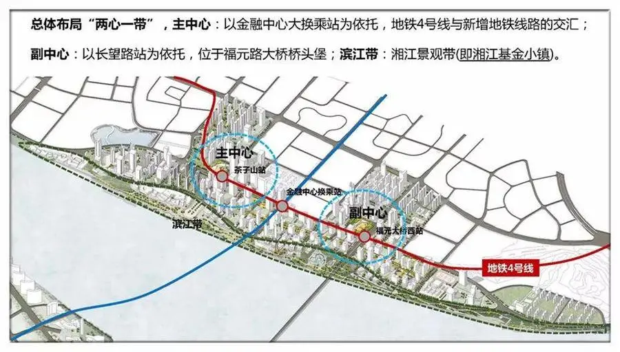 原来滨江新城 含金量的地方在这里!-长沙新房网-房