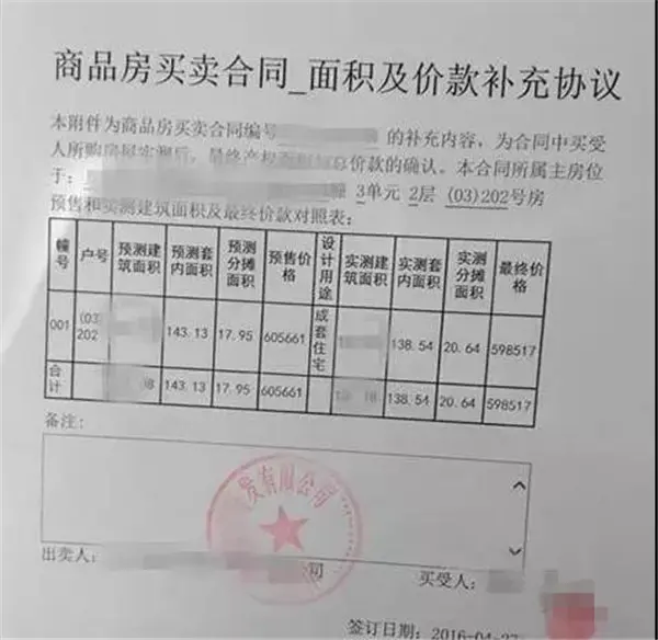 许昌新房 楼盘资讯 正文 如果购房者选择的是期房,很有可能面临交房