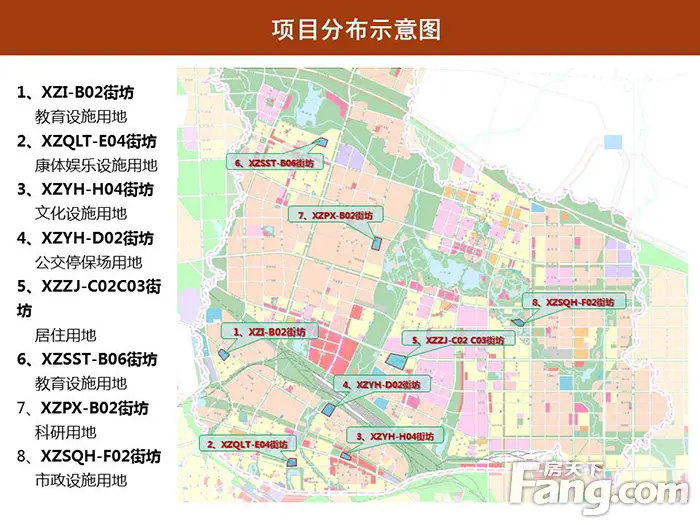 此次一次性推出了 8块控制性街坊规划,共计1431亩土地,居住391亩,其中