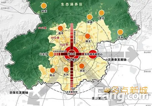 内城人口向外疏解后 北京及环京这些区域值得关注