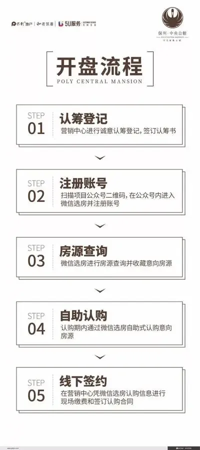 国泰中证港股通科技ETF发起联接C(图1)