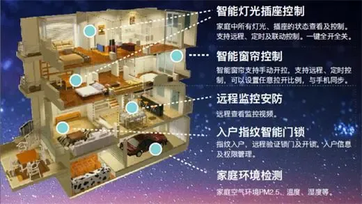 建筑软件,智慧建造的新引擎