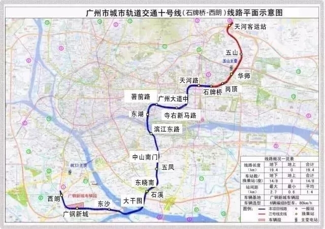 6条地铁线交汇广钢新城!哪个沿线盘人气最高?