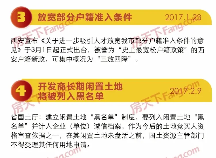 20城11月二手房价格下跌 楼市拐点初步确立!西