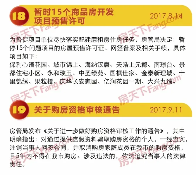 20城11月二手房价格下跌 楼市拐点初步确立!西