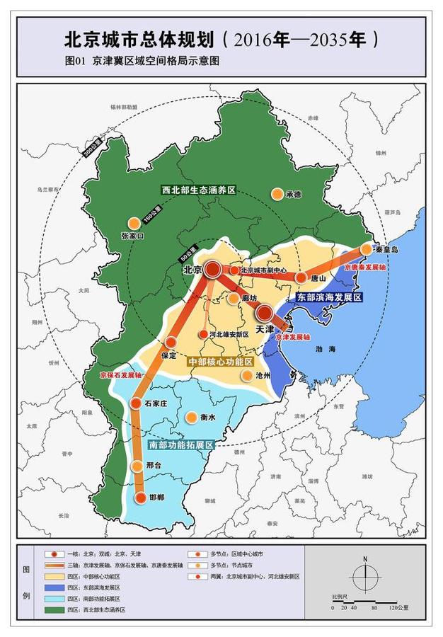 从新总规看京津冀协同发展 环雄环奥这些区域将受益！