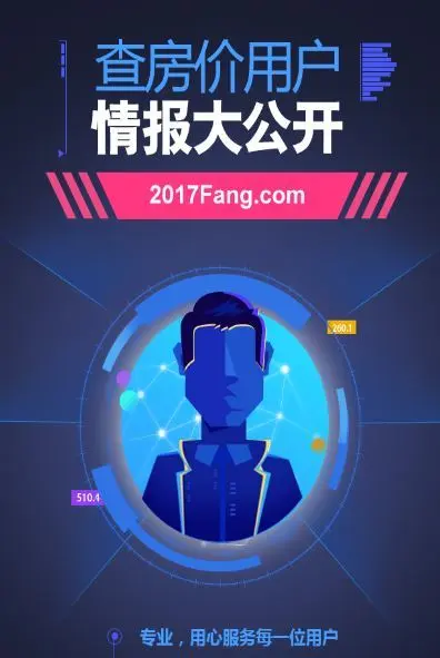 2017年查房价用户情报大公布 广东人查房价意识！