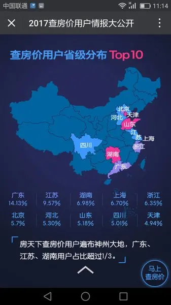 2017年查房价用户情报大公布 广东人查房价意识！