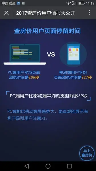 2017年查房价用户情报大公布 广东人查房价意识！