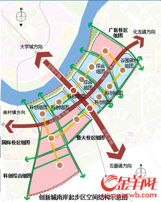 广州大学城南拓 引入 12号线 番禺加速"产学研城"