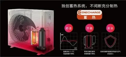 消费升级大势所趋松下蓄热空调高端品质广受青睐